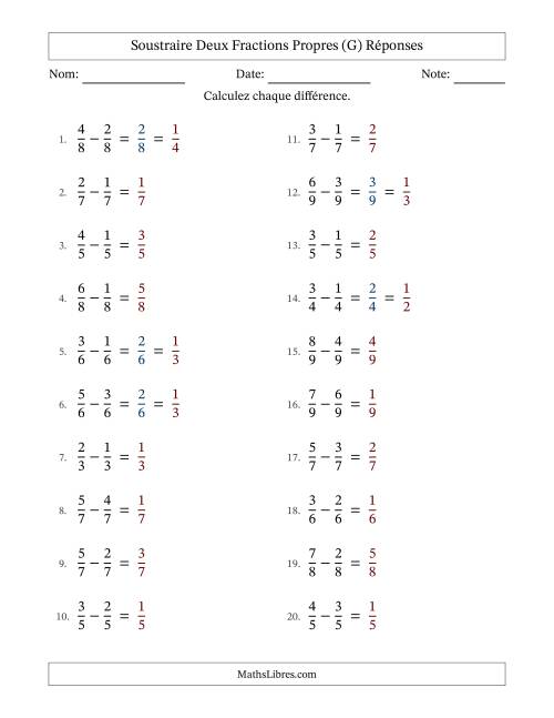 Soustraire deux fractions propres avec des dénominateurs égaux, résultats en fractions propres, et avec simplification dans quelques problèmes (Remplissable) (G) page 2