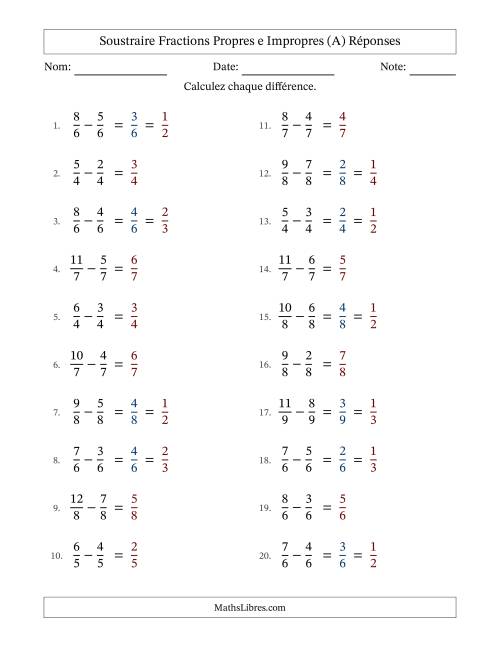 Soustraire fractions propres e impropres avec des dénominateurs égaux, résultats en fractions propres, et avec simplification dans quelques problèmes (Remplissable) (A) page 2