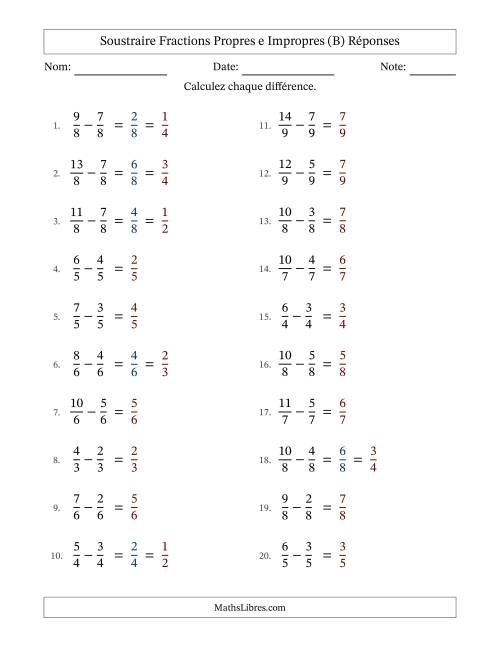 Soustraire fractions propres e impropres avec des dénominateurs égaux, résultats en fractions propres, et avec simplification dans quelques problèmes (Remplissable) (B) page 2