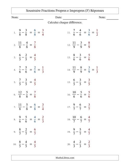 Soustraire fractions propres e impropres avec des dénominateurs égaux, résultats en fractions propres, et avec simplification dans quelques problèmes (Remplissable) (F) page 2