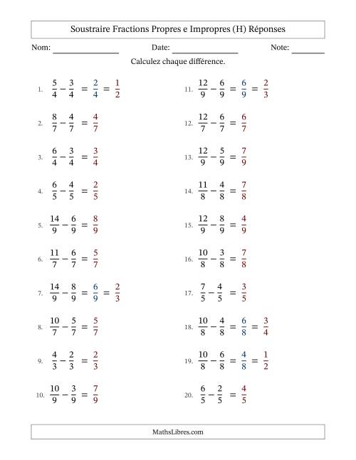 Soustraire fractions propres e impropres avec des dénominateurs égaux, résultats en fractions propres, et avec simplification dans quelques problèmes (Remplissable) (H) page 2