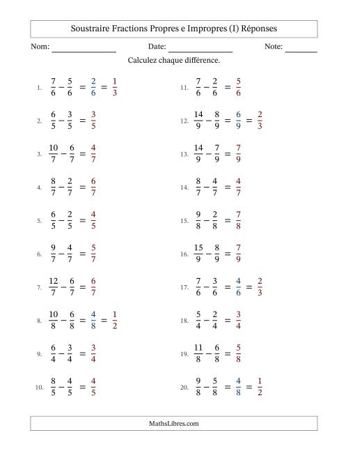 Soustraire fractions propres e impropres avec des dénominateurs égaux, résultats en fractions propres, et avec simplification dans quelques problèmes (Remplissable) (I) page 2