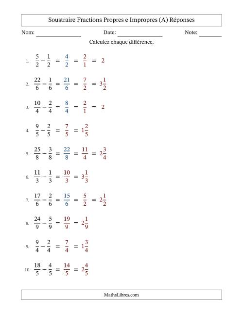 Soustraire fractions propres e impropres avec des dénominateurs égaux, résultats en fractions mixtes, et avec simplification dans quelques problèmes (Remplissable) (A) page 2