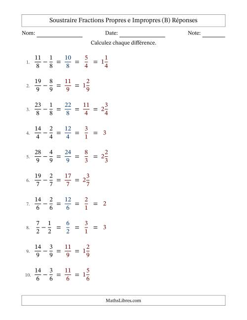 Soustraire fractions propres e impropres avec des dénominateurs égaux, résultats en fractions mixtes, et avec simplification dans quelques problèmes (Remplissable) (B) page 2