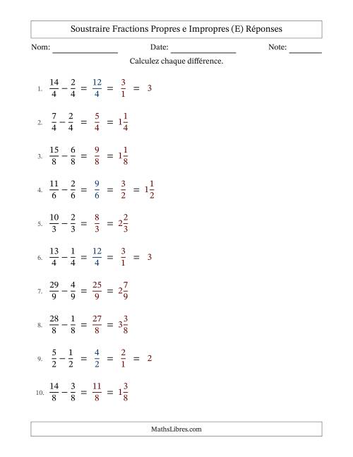 Soustraire fractions propres e impropres avec des dénominateurs égaux, résultats en fractions mixtes, et avec simplification dans quelques problèmes (Remplissable) (E) page 2