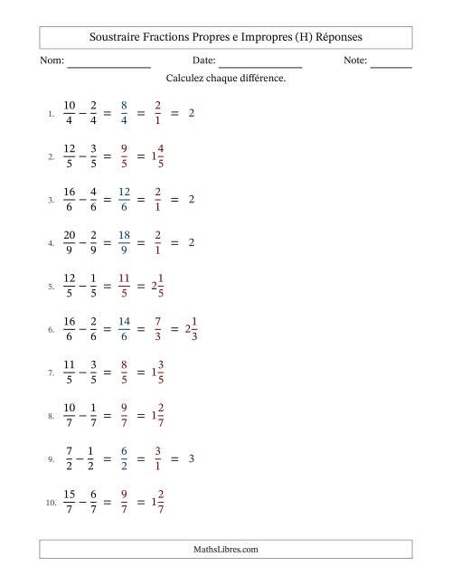Soustraire fractions propres e impropres avec des dénominateurs égaux, résultats en fractions mixtes, et avec simplification dans quelques problèmes (Remplissable) (H) page 2