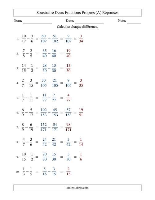Soustraire deux fractions propres avec des dénominateurs différents, résultats en fractions propres, et avec simplification dans quelques problèmes (Remplissable) (A) page 2