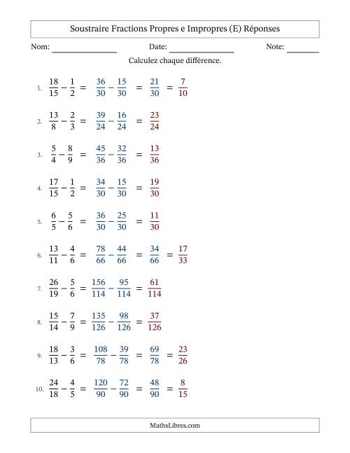 Soustraire fractions propres e impropres avec des dénominateurs différents, résultats en fractions propres, et avec simplification dans quelques problèmes (Remplissable) (E) page 2
