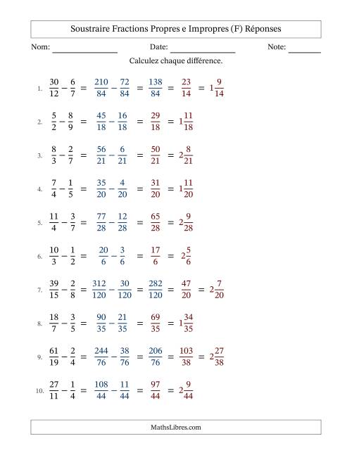 Soustraire fractions propres e impropres avec des dénominateurs différents, résultats en fractions mixtes, et avec simplification dans quelques problèmes (Remplissable) (F) page 2