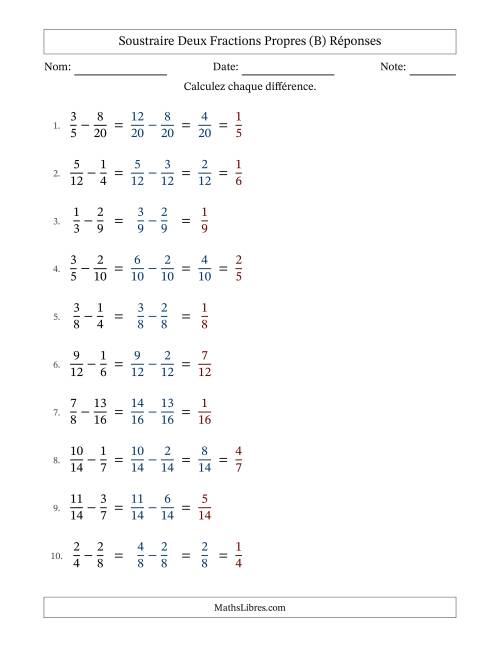 Soustraire deux fractions propres avec des dénominateurs similaires, résultats en fractions propres, et avec simplification dans quelques problèmes (Remplissable) (B) page 2