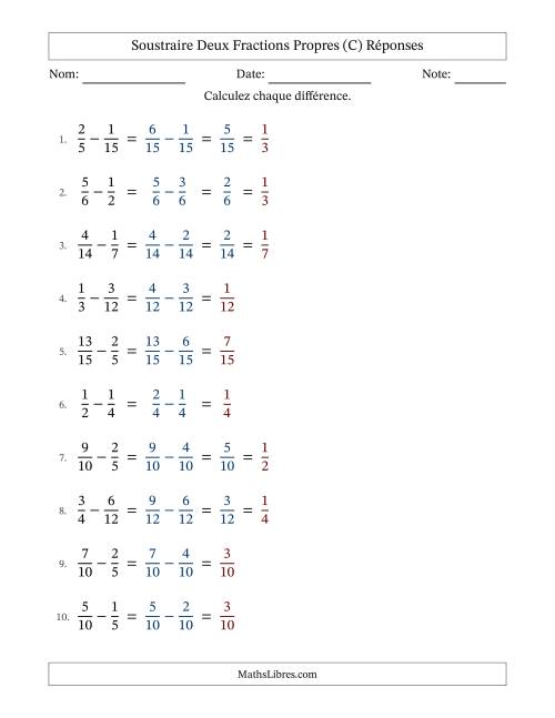 Soustraire deux fractions propres avec des dénominateurs similaires, résultats en fractions propres, et avec simplification dans quelques problèmes (Remplissable) (C) page 2