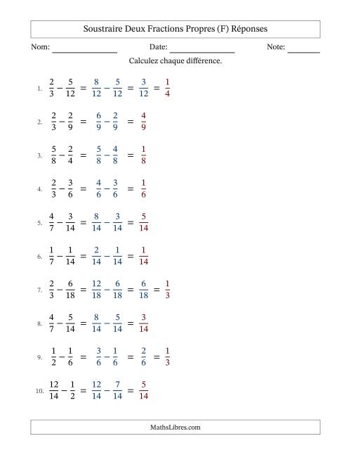 Soustraire deux fractions propres avec des dénominateurs similaires, résultats en fractions propres, et avec simplification dans quelques problèmes (Remplissable) (F) page 2