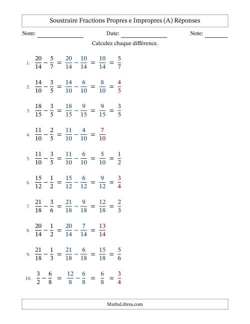 Soustraire fractions propres e impropres avec des dénominateurs similaires, résultats en fractions propres, et avec simplification dans quelques problèmes (Remplissable) (A) page 2
