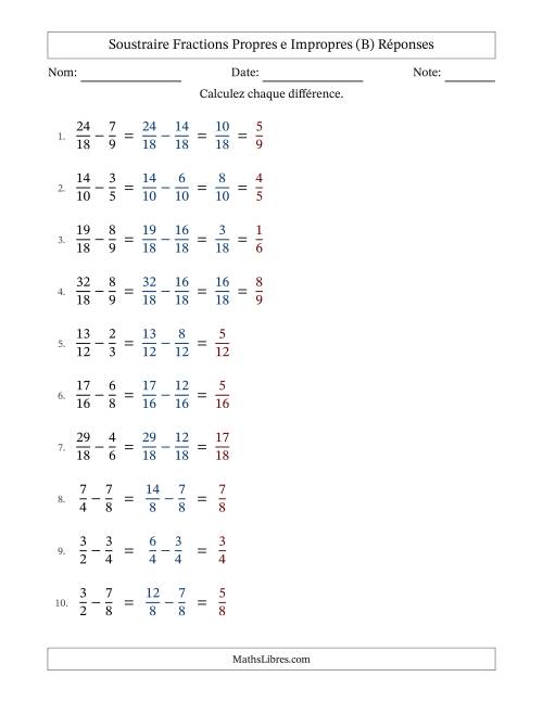 Soustraire fractions propres e impropres avec des dénominateurs similaires, résultats en fractions propres, et avec simplification dans quelques problèmes (Remplissable) (B) page 2