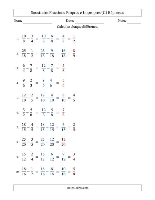 Soustraire fractions propres e impropres avec des dénominateurs similaires, résultats en fractions propres, et avec simplification dans quelques problèmes (Remplissable) (C) page 2