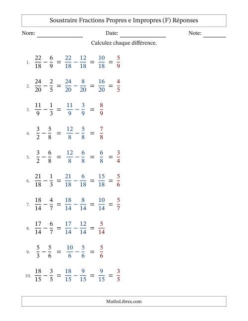 Soustraire fractions propres e impropres avec des dénominateurs similaires, résultats en fractions propres, et avec simplification dans quelques problèmes (Remplissable) (F) page 2