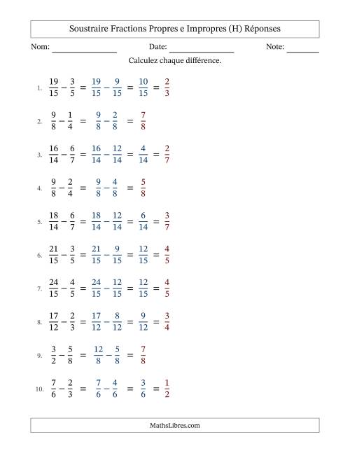 Soustraire fractions propres e impropres avec des dénominateurs similaires, résultats en fractions propres, et avec simplification dans quelques problèmes (Remplissable) (H) page 2