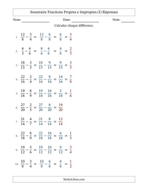 Soustraire fractions propres e impropres avec des dénominateurs similaires, résultats en fractions propres, et avec simplification dans quelques problèmes (Remplissable) (I) page 2