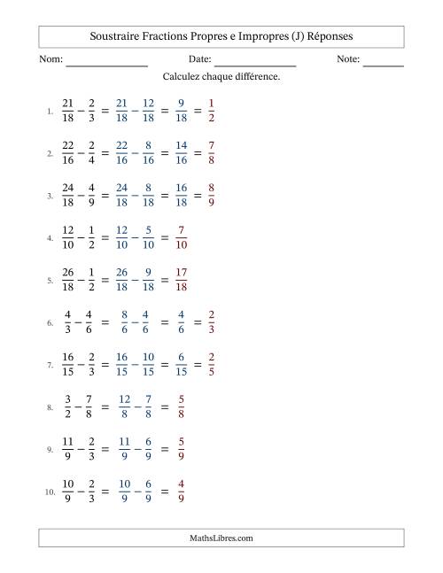 Soustraire fractions propres e impropres avec des dénominateurs similaires, résultats en fractions propres, et avec simplification dans quelques problèmes (Remplissable) (J) page 2