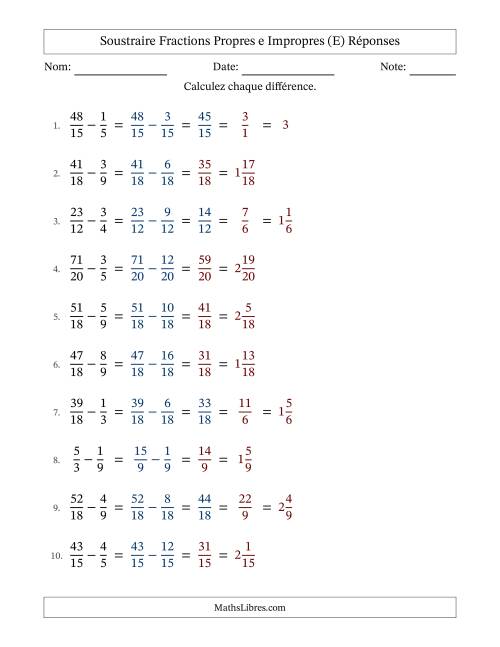 Soustraire fractions propres e impropres avec des dénominateurs similaires, résultats en fractions mixtes, et avec simplification dans quelques problèmes (Remplissable) (E) page 2