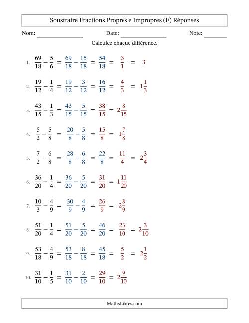 Soustraire fractions propres e impropres avec des dénominateurs similaires, résultats en fractions mixtes, et avec simplification dans quelques problèmes (Remplissable) (F) page 2