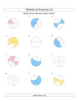 Représentation de Fractions: Demis à Sixièmes