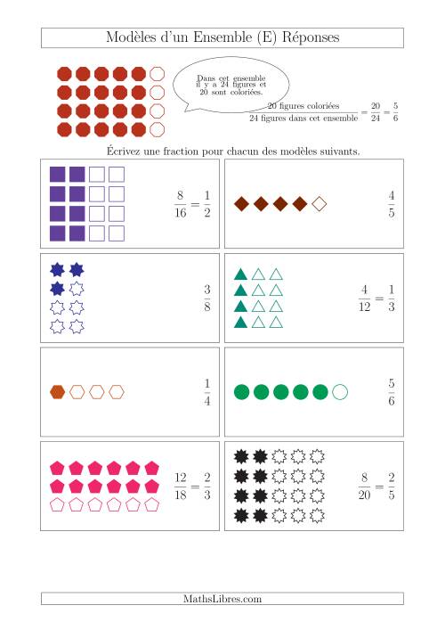 Représentation des Fractions avec des Modèles d'un Ensemble Jusqu'aux Huitièmes (E) page 2
