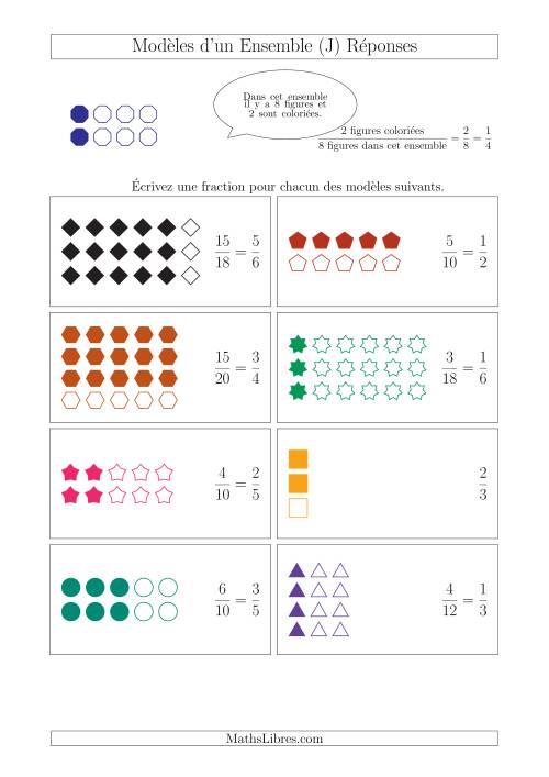 Représentation Des Fractions Avec Des Modèles D'un Ensemble Jusqu'aux ...