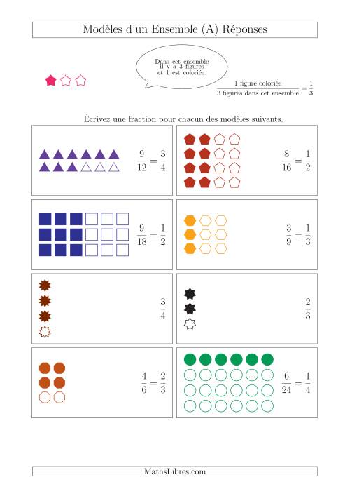 Représentation Des Fractions Avec Des Modèles D'un Ensemble (Demis ...