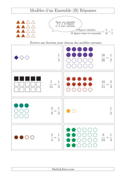 Représentation Des Fractions Avec Des Modèles D'un Ensemble (Demis Et ...