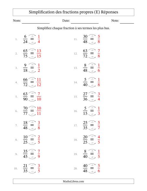 Simplifier fractions propres à ses termes les plus bas (Questions difficiles) (E) page 2