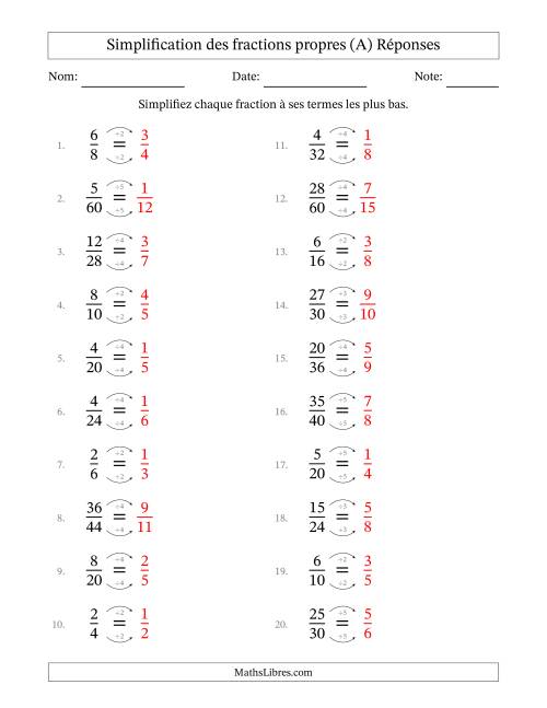 Simplifier fractions propres à ses termes les plus bas (Questions faciles) (A) page 2