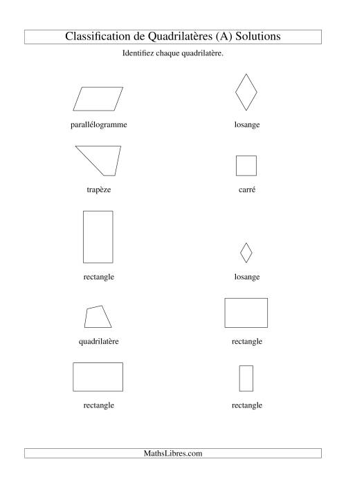 Classification de quadrilatères (carrés, rectangles, parallélogrammes, trapèzes, losanges et non-définis) (Tout) page 2