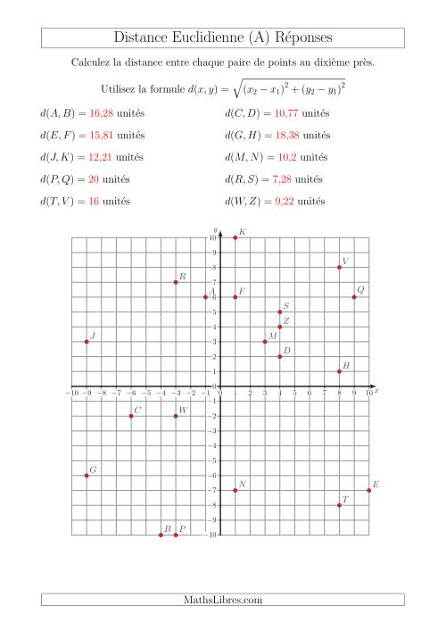 Calcul de la Distance Entre Deux Points à l'Aide du Théorème de Pythagore (A) page 2