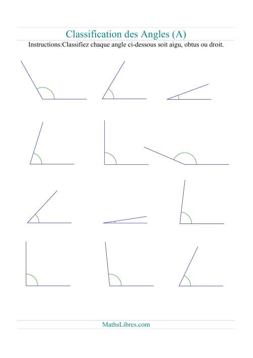 Classification d'angles (A)