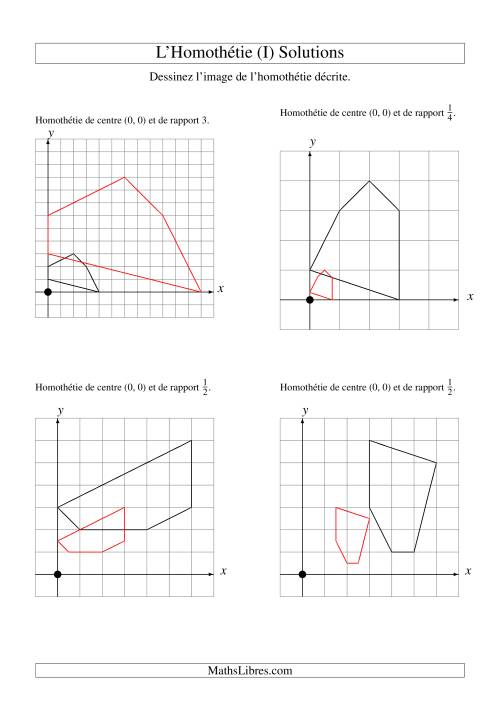 Homothéties de figures à 5 sommets par rapport à l'origine -- 1er quadrant (I) page 2