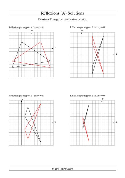 Réflexion de figures à 3 sommets sur les axes x = 0 et y = 0 (A) page 2