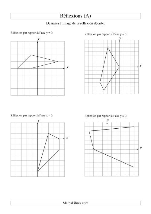 Réflexion de figures à 4 sommets sur les axes x = 0 et y = 0 (A)