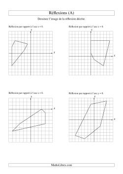 Réflexion de figures à 5 sommets sur les axes x = 0 et y = 0