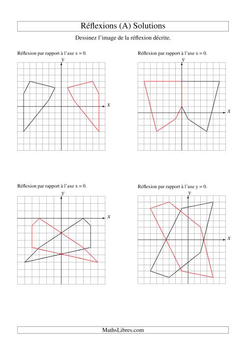 Réflexion de figures à 5 sommets sur les axes x = 0 et y = 0 (A) page 2
