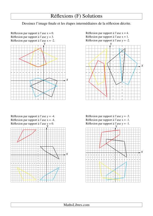 Réflexion de figures à 4 sommets -- 3 étapes (F) page 2