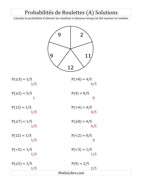 Probabilité -- Roulette à 5 sections (A) page 2