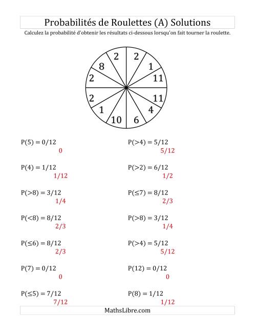 Probabilité -- Roulette à 12 sections (A) page 2