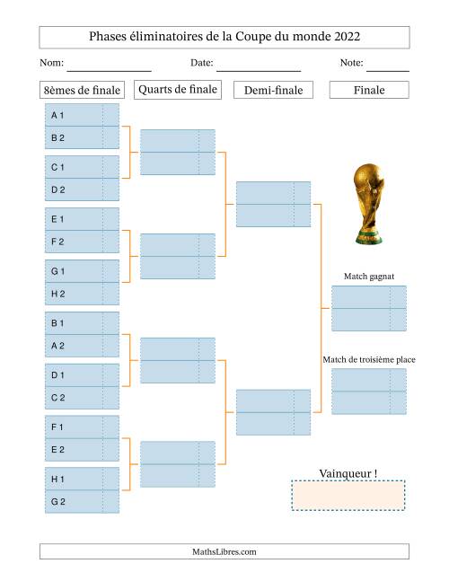 Tableau de suivi des phases éliminatoires de la Coupe du monde 2022