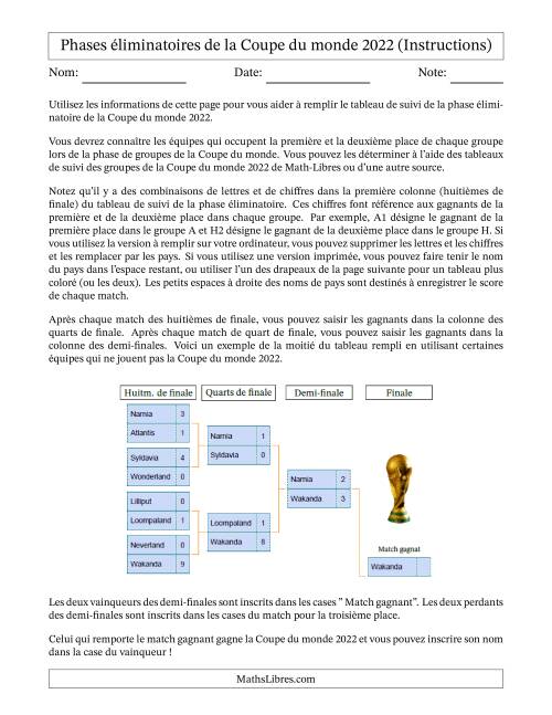 Tableau de suivi des phases éliminatoires de la Coupe du monde 2022 page 2