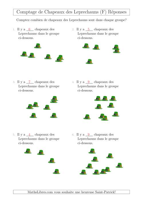 Comptage Jusqu'à 10 Chapeaux des Leprechauns Arrangés en Forme Dispersée (F) page 2