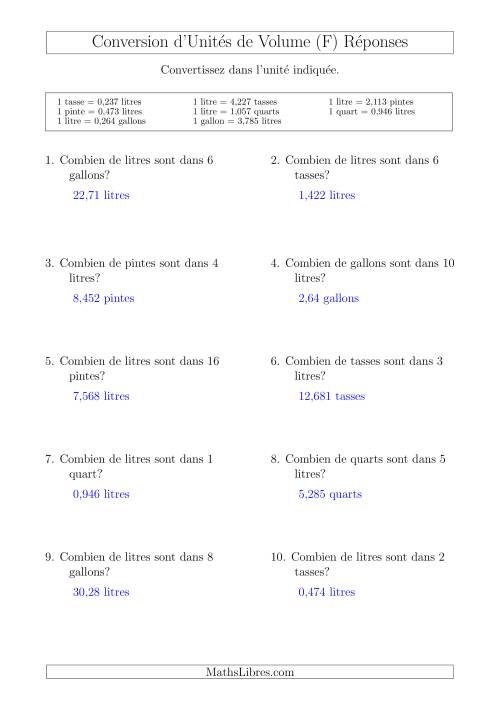 Conversion entre Tasses, Litres, Quarts, Pintes et Gallons (F) page 2