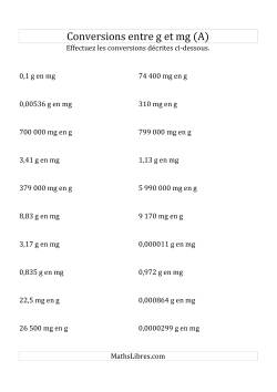 Conversions métriques -- Grammes et milligrammes