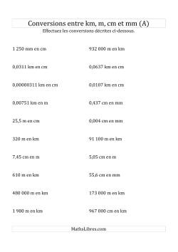 Conversions métriques -- Millimètres, centimètres, mètres, kilomètres