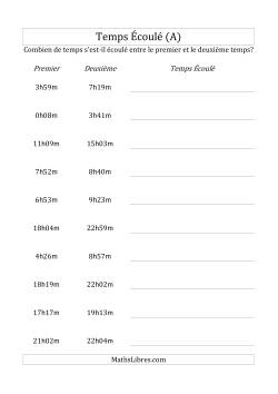 Temps écoulé jusqu'à 5 heures, intervalles de 1 minute